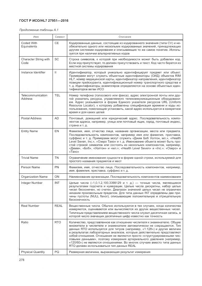 ГОСТ Р ИСО/HL 7 27951-2016, страница 282